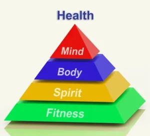 depositphotos 42174769 stock photo health pyramid means mind body